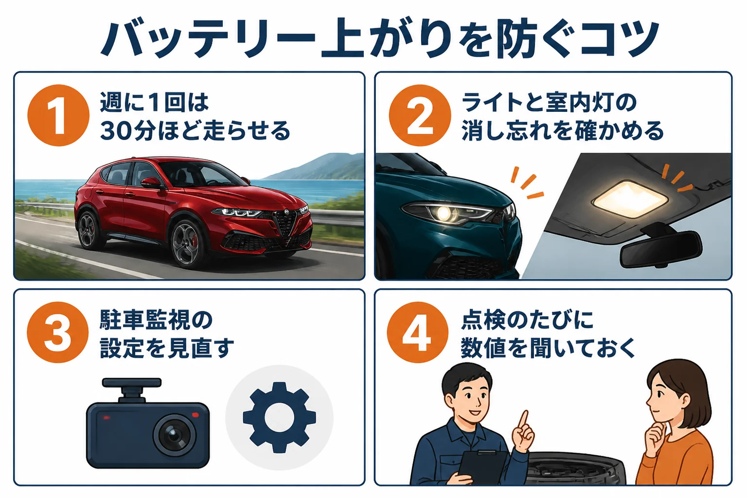 バッテリー上がりを防ぐコツを示した図解