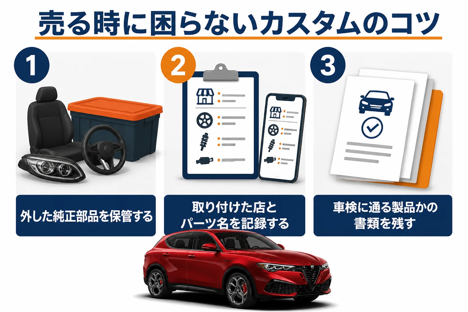 売る時を考えたカスタムのポイントをまとめた図