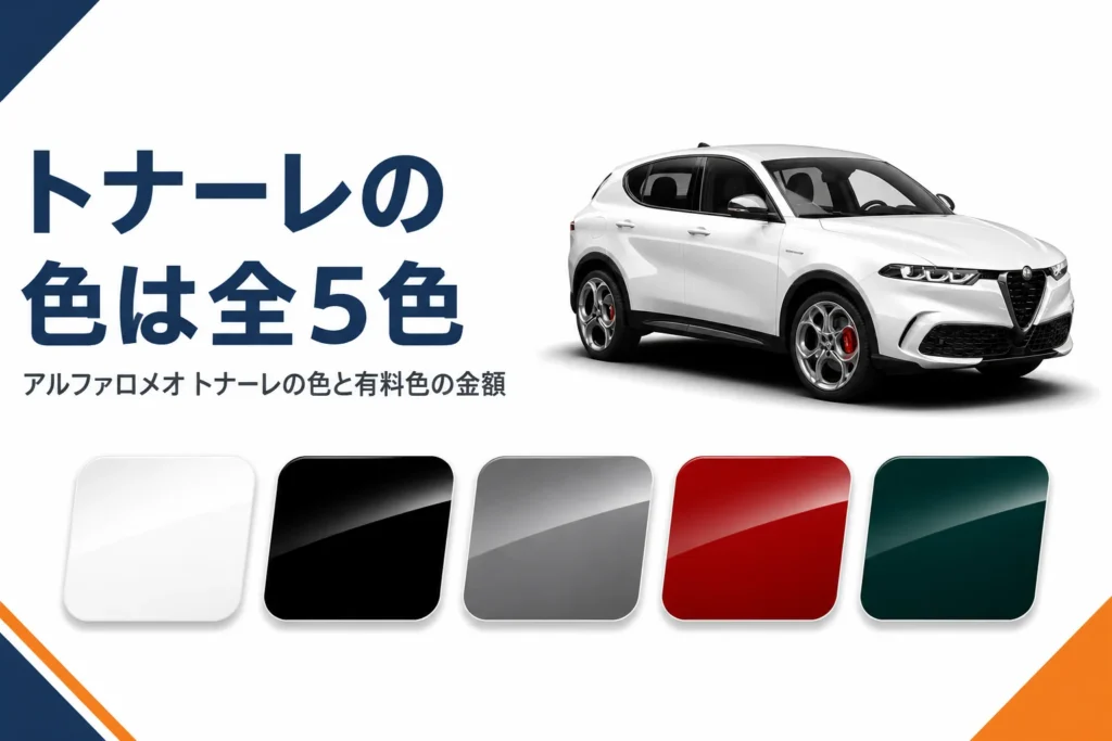 5色の塗装見本とSUVのシルエット